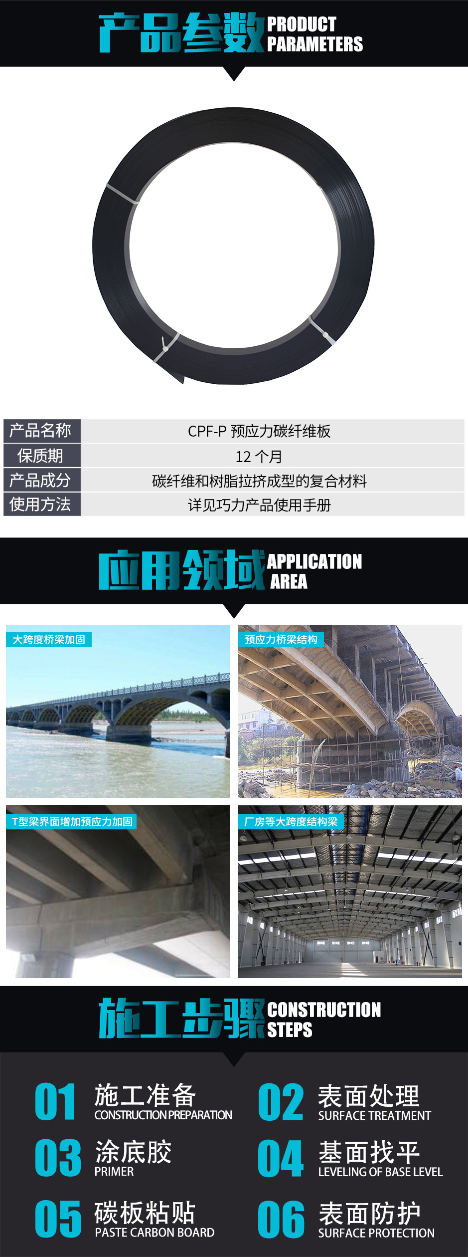 1571970326199068.jpg CPF-P預(yù)應(yīng)力碳纖維板_02.jpg